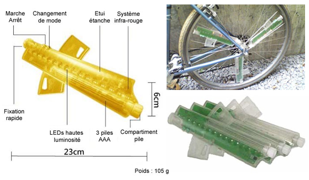 Electronique pour roue de velo LED