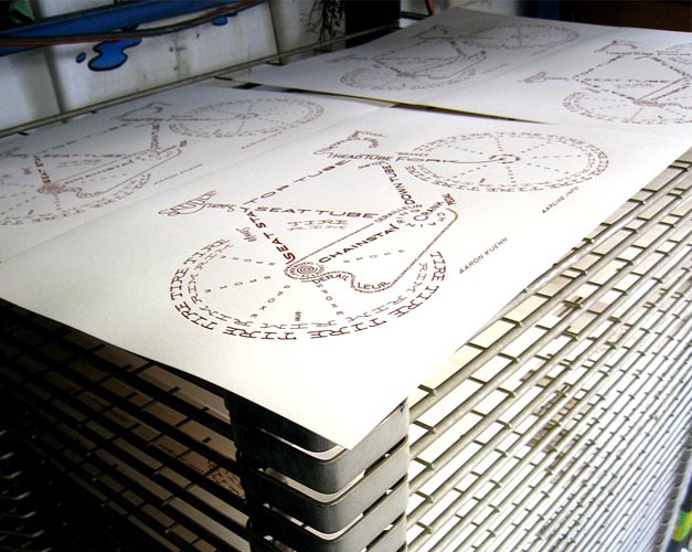 Serigraphie velo