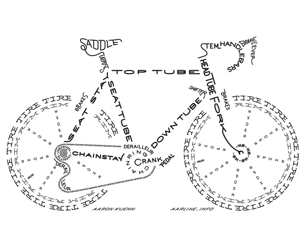 Velo en typographie et lettres