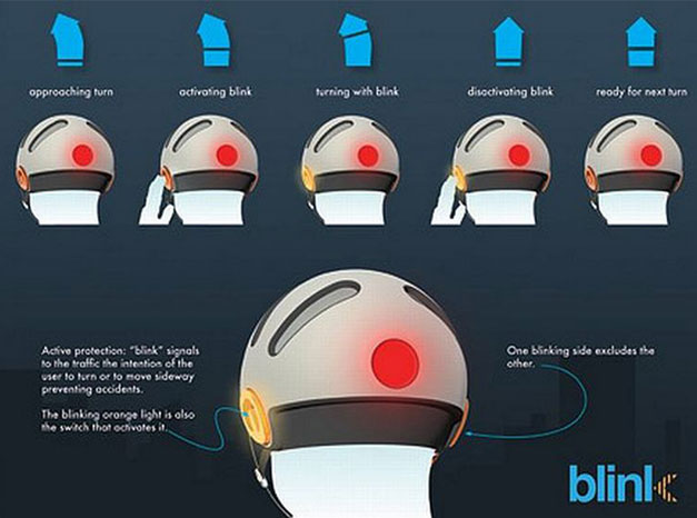 Casque velo a clignotants Blink