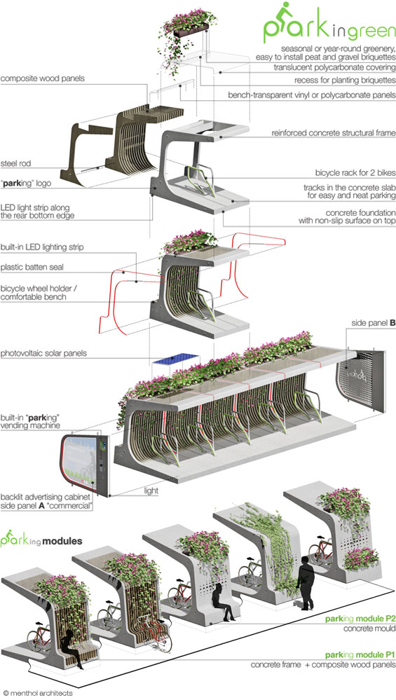 Abri a velos modulable