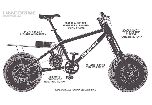 Electric fatbike made in USA