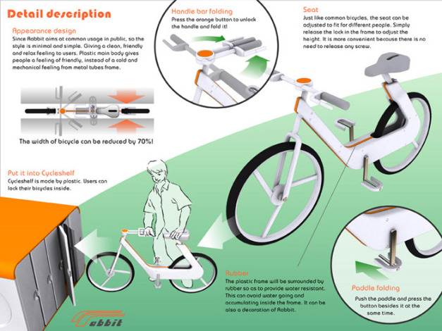 Designer Kocko Chan, bike storage system