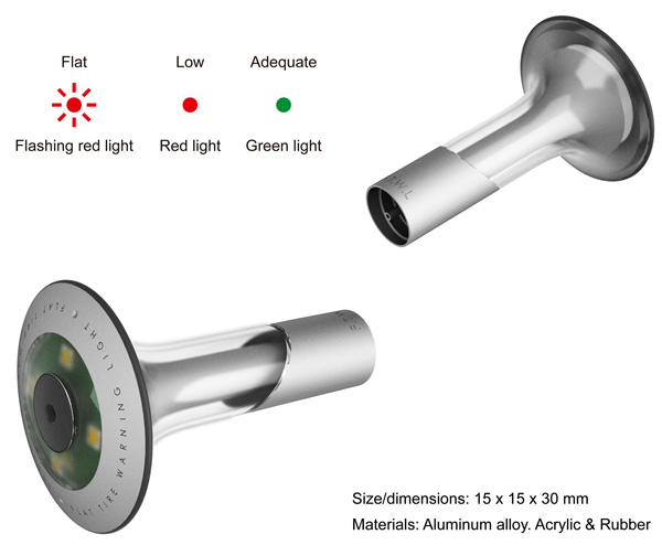 Flat tyre warning light
