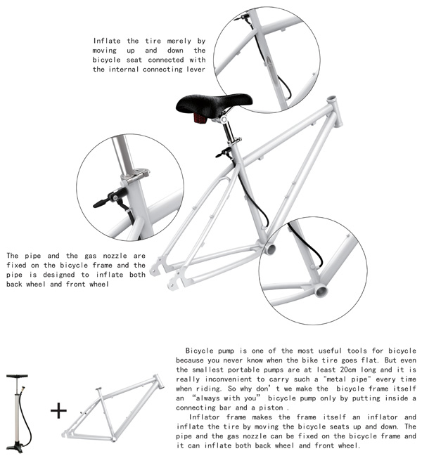 Inflator bicycle design