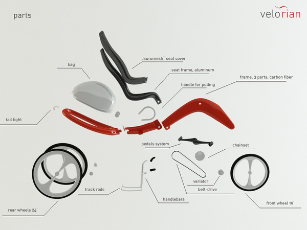 Eclate de velo pliant