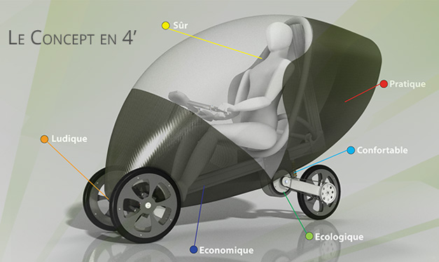 Velomobile open source Velocar