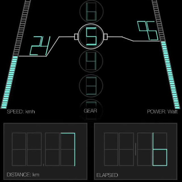 Tableau de bord de smartbike