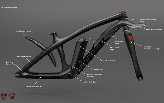 Velo Trek futuriste