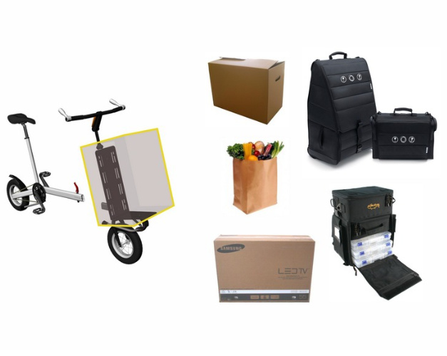 Possibilites de transport a velo cargo